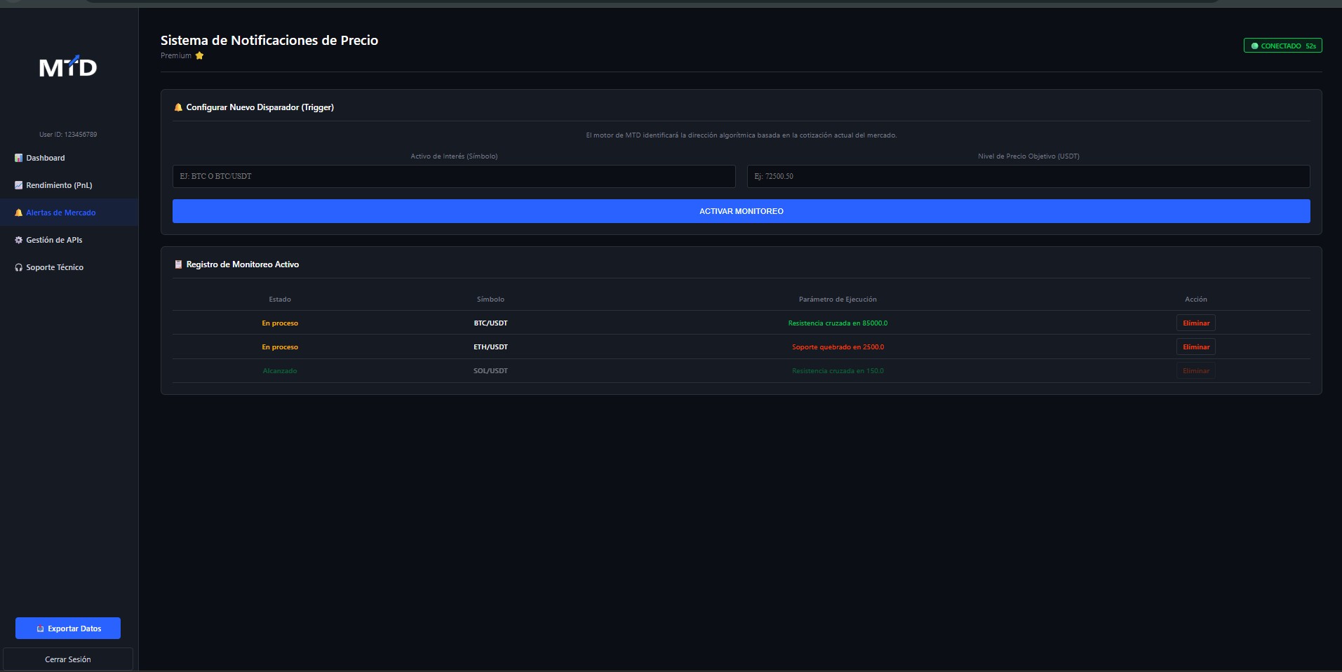 Radar de Alertas MTD